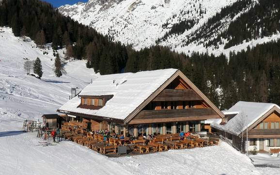 Hutten, Bergrestaurants  Gurgltal – Bergrestaurants, hutten Hoch-Imst – Imst
