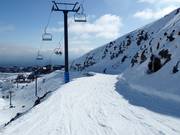 Gemakkelijke piste Clarry's Track