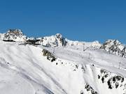 Uitzicht op Valisera