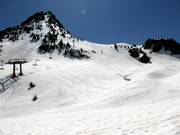 Moeilijke piste Tubo Anayet