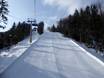 Skigebieden voor gevorderden en off-piste skiërs Poolse Karpaten – Gevorderden, off-piste skiërs Szczyrk Mountain Resort