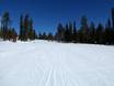 Skigebieden voor beginners in Lapland – Beginners Dundret Lapland – Gällivare