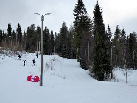 Langlaufen Finland – Langlaufen Ounasvaara – Rovaniemi