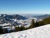 Traunstein: accomodatieaanbod van de skigebieden – Accommodatieaanbod Unternberg (Ruhpolding)
