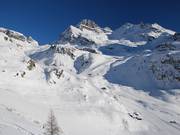 Hellingen onder de Col Sarezza