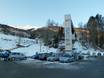 westelijke deel van de oostelijke Alpen: bereikbaarheid van en parkeermogelijkheden bij de skigebieden – Bereikbaarheid, parkeren Pizol – Bad Ragaz/Wangs