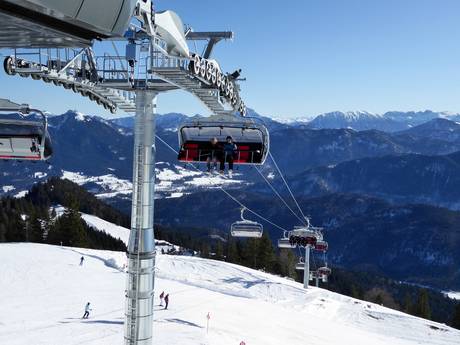 Beierse Vooralpen: beste skiliften – Liften Brauneck – Lenggries/Wegscheid