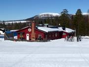 Älvans Restaurang & Café (Sälen Restauranger)