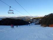 Gemakkelijke piste Bourke Street