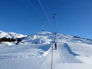 Era Sot - Pannenkoeklift