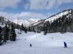 Salt Lake City: beoordelingen van skigebieden – Beoordeling Solitude