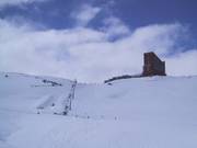 Uitzicht op Hotel Puerta del Sol