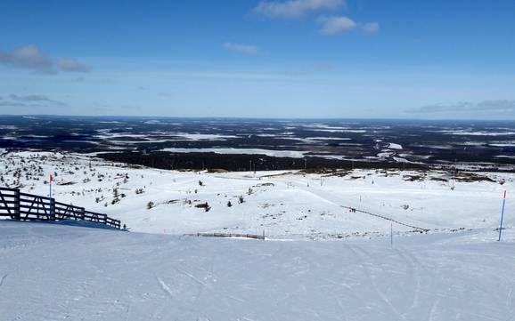 Skiën in Kätkä