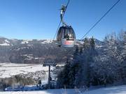 Millennium-Express Sektion I - 15-persoons gondel (met 1 kabel)