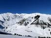 Tiroler Alpen: Grootte van de skigebieden – Grootte Mayrhofen – Penken/Ahorn/Rastkogel/Eggalm