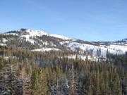 Uitzicht op Mt. Judah