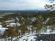 Appartementen en hotels in Pyhä