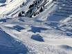 Snowparken wereldwijd – Snowpark Silvretta Montafon