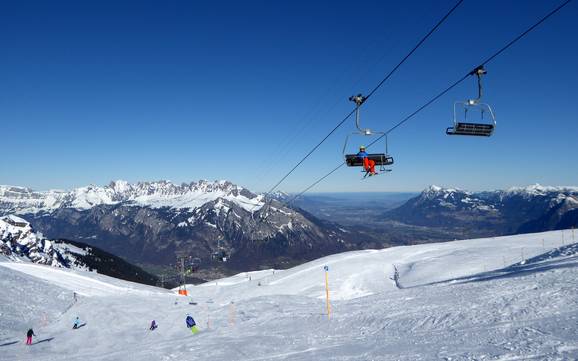 Skiën bij Sargans