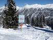 Bludenz: milieuvriendelijkheid van de skigebieden – Milieuvriendelijkheid Silvretta Montafon