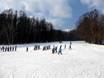 Skigebieden voor beginners in Oost-Azië – Beginners Furano