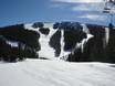 Skigebieden voor gevorderden en off-piste skiërs Pacific States – Gevorderden, off-piste skiërs June Mountain