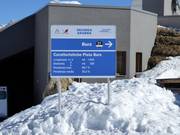 Gedetailleerde informatie over de piste Burz