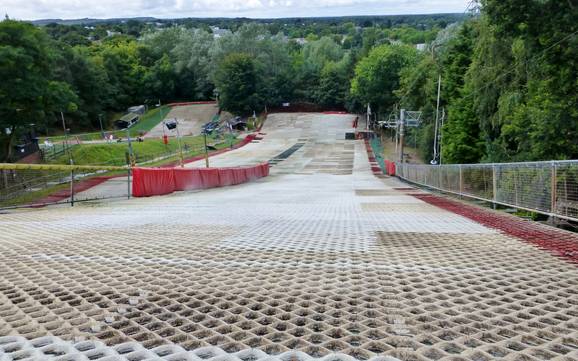 Skigebieden voor gevorderden en off-piste skiërs Zuidoost-Engeland – Gevorderden, off-piste skiërs Alpine Snowsports – Aldershot
