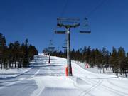 T4 Pulsen Express - 4-persoons hogesnelheidsstoeltjeslift (koppelbaar)