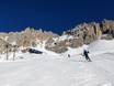 Wereldwijd: beoordelingen van skigebieden – Beoordeling Latemar – Obereggen/Pampeago/Predazzo