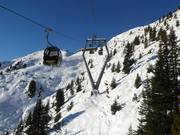 Hoog de bergen in: Kreuzjochbahn