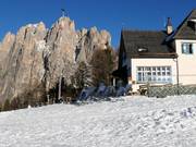 Gezellige après-ski in de skihutten