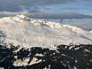Silvretta: Grootte van de skigebieden – Grootte Madrisa (Davos Klosters)