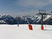 Sneeuwzekerheid Dauphiné Alpen – Sneeuwzekerheid Alpe d'Huez