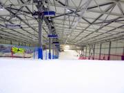 Hoofdafdaling middengedeelte