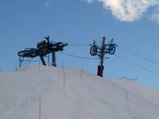 Torraz - Pannenkoeklift