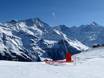 Sneeuwzekerheid Walliser Alpen – Sneeuwzekerheid Grimentz/Zinal