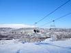 Europese Unie: beoordelingen van skigebieden – Beoordeling Ramundberget