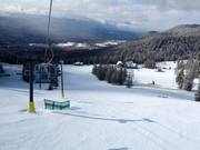 Uitzicht over het skigebied Fairmont Hot Springs