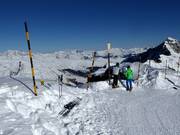 Panoramisch uitzicht op de Dachberg