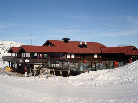 Hutten, Bergrestaurants  Hallingdal – Bergrestaurants, hutten Hemsedal