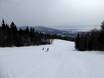 Centraal-Canada: beoordelingen van skigebieden – Beoordeling Mont-Sainte-Anne
