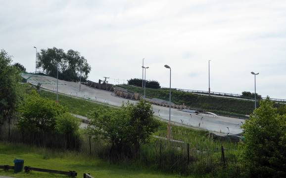 Utrecht: Grootte van de skigebieden – Grootte Nieuwegein