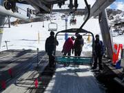 Hulp bij het instappen in de stoeltjeslift