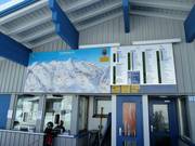 Gedetailleerd informatiebord met actuele informatie over de bedrijfsstatus