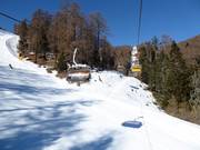 Prämajur-Höferalm - 4-persoons hogesnelheidsstoeltjeslift (koppelbaar) met kap