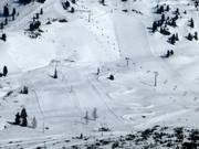 Afdalingen en boardercross bij de Zentralbahn