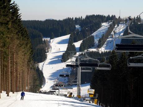 Hochsauerlanddistrict: Grootte van de skigebieden – Grootte Winterberg (Skiliftkarussell)