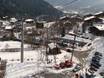 Grajische Alpen: bereikbaarheid van en parkeermogelijkheden bij de skigebieden – Bereikbaarheid, parkeren Les Houches/Saint-Gervais – Prarion/Bellevue (Chamonix)