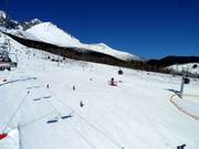 Uitzicht op de pistes Čučoriedky